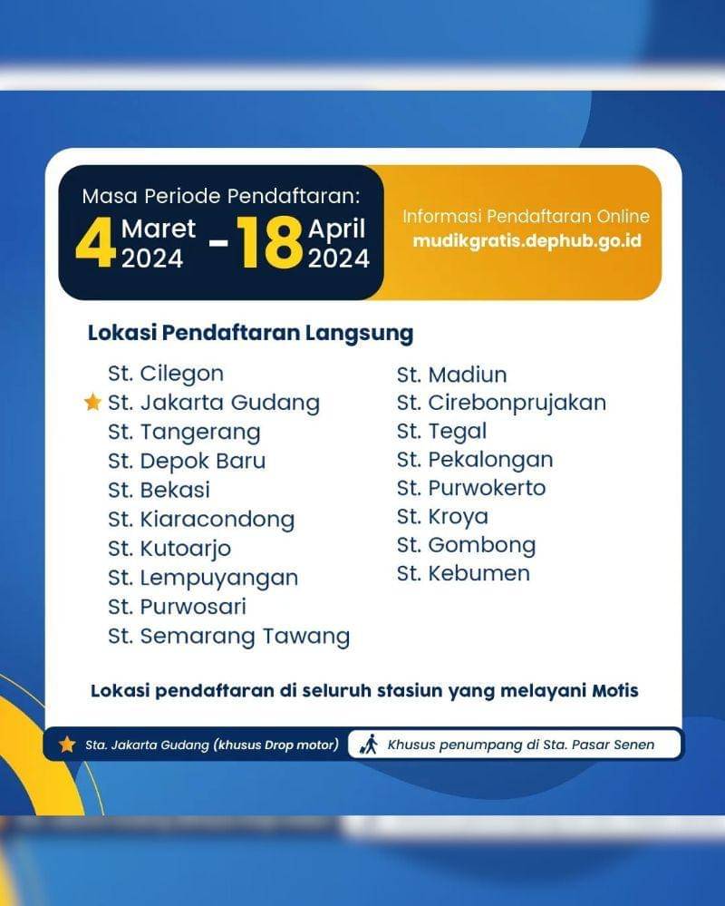 Instagram.com/ditjenperkeretaapian